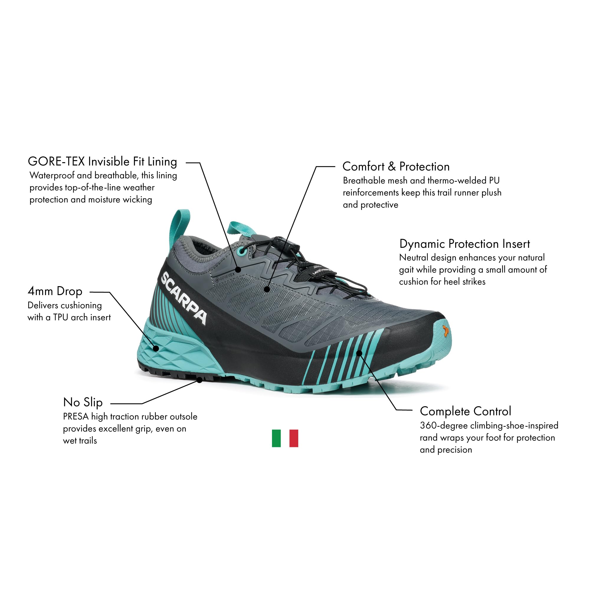 71t1Bnl8TkL_5472bf05-9251-4bbf-ade0-b4d37fef21cd SCARPA Women's Ribelle Run GTX Waterproof Trail Running Shoes - Image 1